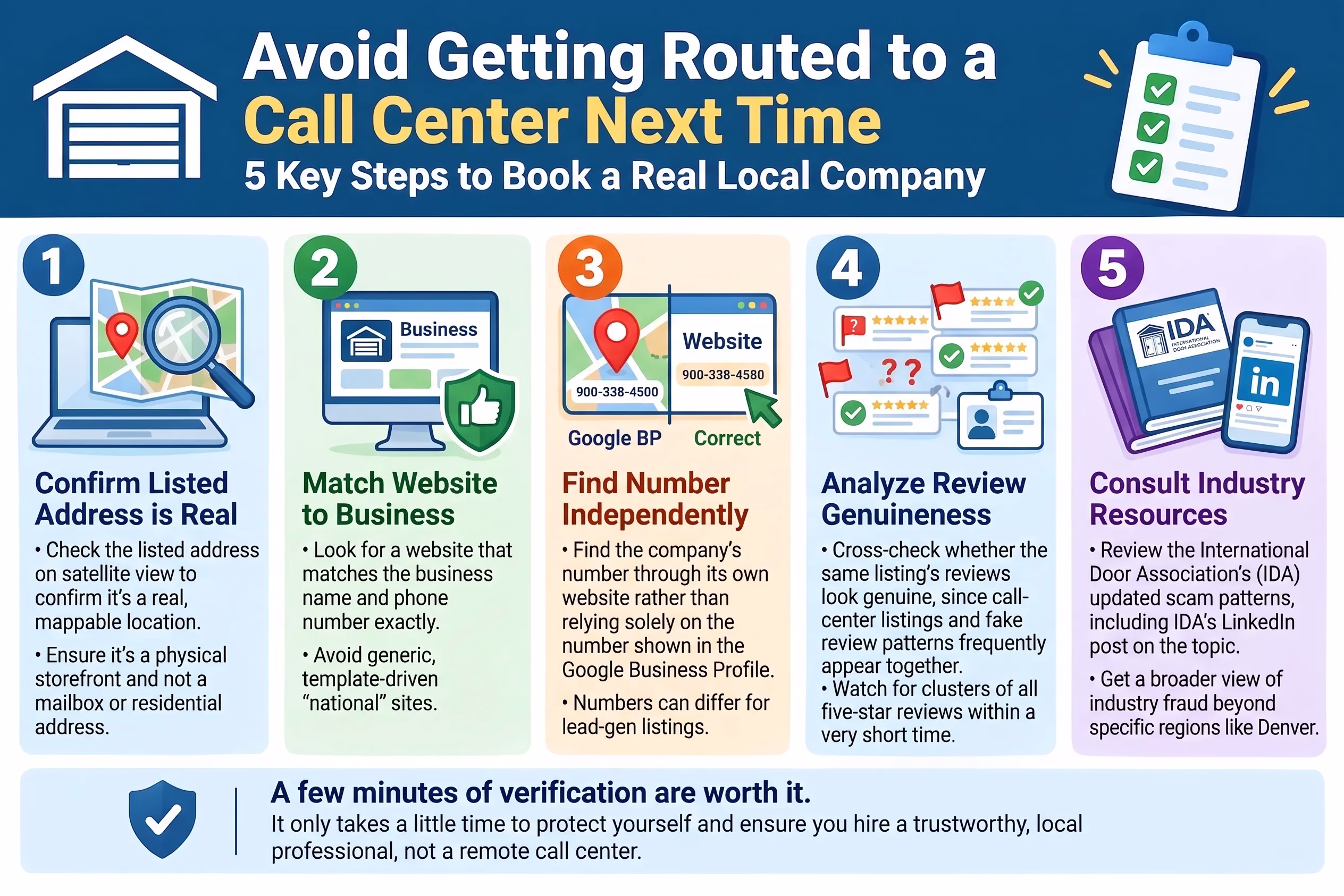 How to Avoid Getting Routed to a Call Center Next Time