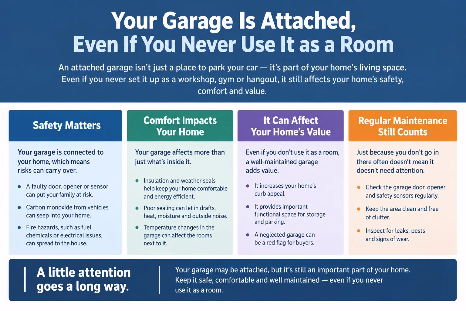 Your Garage Is Attached, Even If You Never Use It as a Room